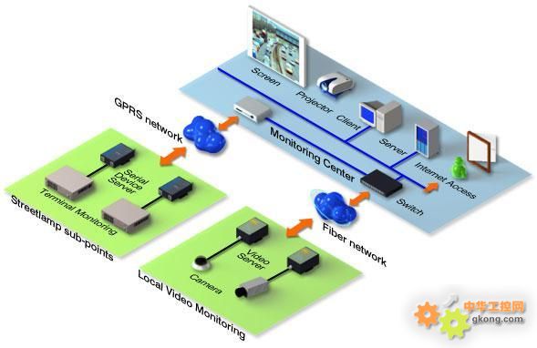 中国制造业迈向数字化智能化 奋起直追的时代机遇与挑战