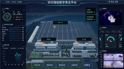 华为云携手世纪海佳机械 铸就高端无梭织机智能制造标杆工厂