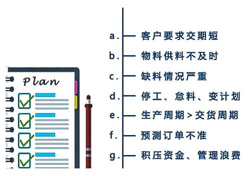 数字化工厂 mes系统管理企业的中枢大脑 生产计划